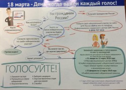 18 марта выборы Президента России
